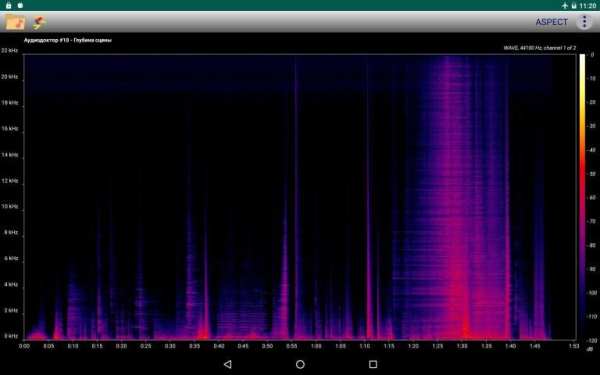 Aspect - Audio Files Spectrogram Analyzer स्क्रीनशॉट 10