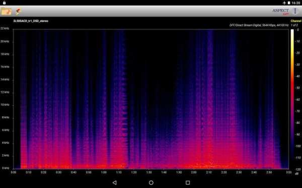Aspect - Audio Files Spectrogram Analyzer स्क्रीनशॉट 23