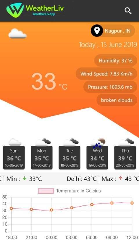 WeatherLiv скриншот 2