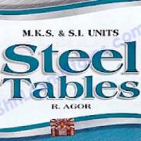Steel Table