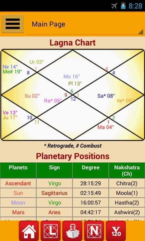 Astrology & Horoscope स्क्रीनशॉट 15