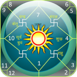 Astrology &amp; Horoscope आइकन