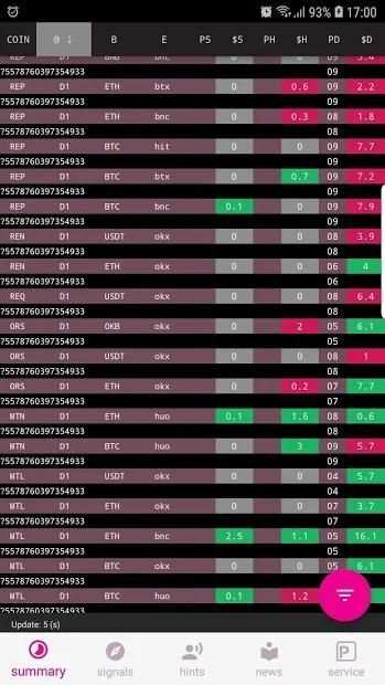Pinktrading скриншот 2