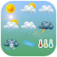 Weather