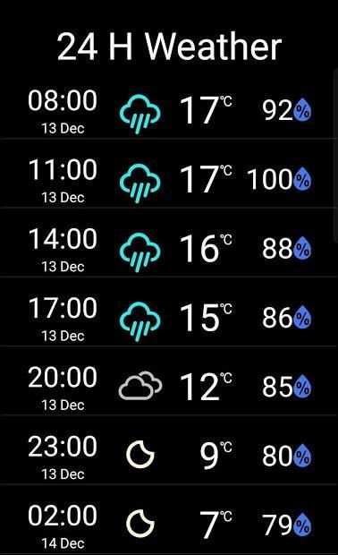 Weather forecast and real time local weather स्क्रीनशॉट 1