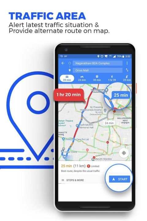 True Mobile Number Location Tracker , Caller ID screenshot 1