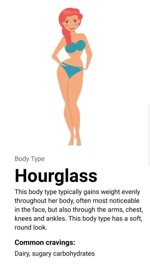 Body Type screenshot 1
