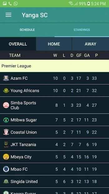 Yanga SC Live - Young Africans SC screenshot 1