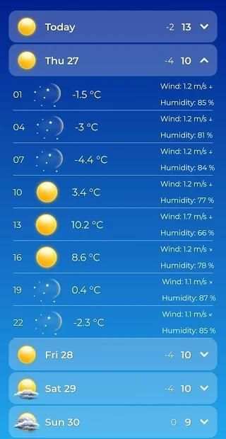 Best Weather screenshot 1