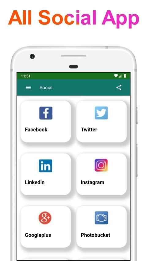 All In One Shopping - Lite App(100kb size) screenshot 2