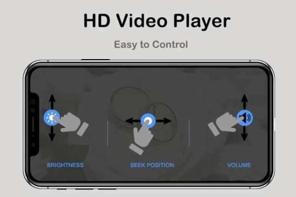 XX Video Player - HD Video Player , X Player स्क्रीनशॉट 4