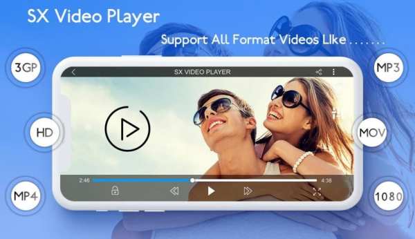 SX Video Player - HD Video Player स्क्रीनशॉट 1
