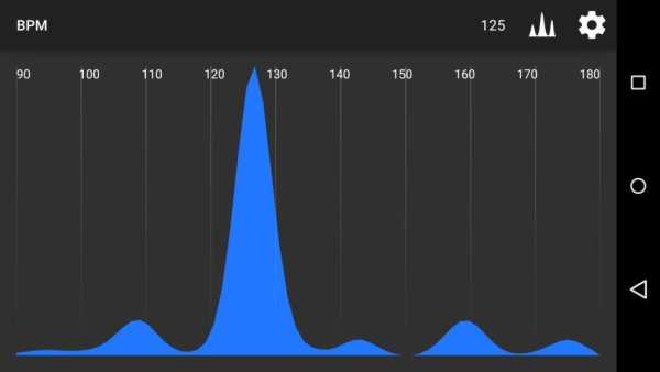 Simple BPM Detector screenshot 1