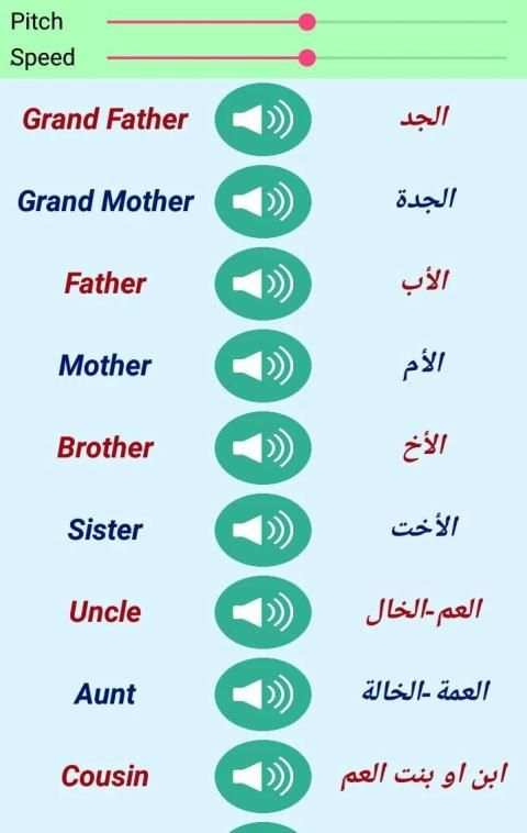 أهم الكلمات في اللغة الانجليزية- مع النطق"بدون نت"
‎ screenshot 3