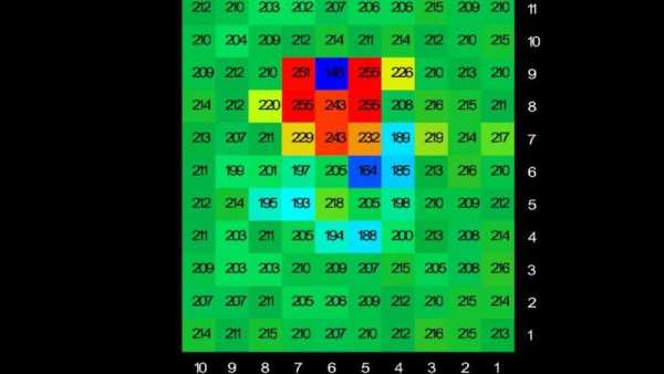 3D Ground Monitoring screenshot 10
