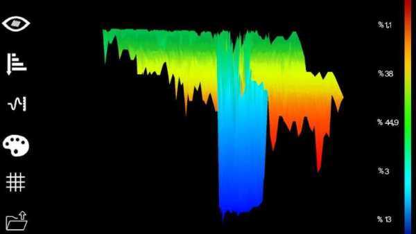 3D Ground Monitoring screenshot 2