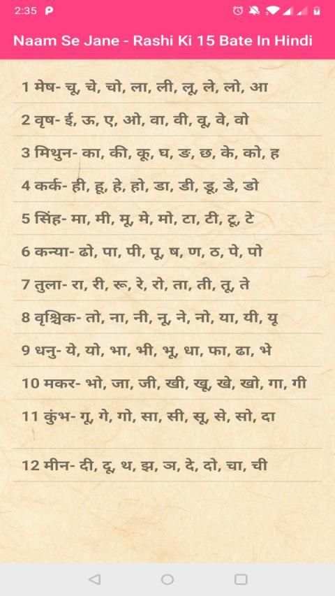 Naam Se Jane - Rashi Ki 15 Bate In Hindi स्क्रीनशॉट 4