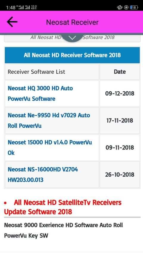 All In One Dish Receiver Software Downloader स्क्रीनशॉट 6