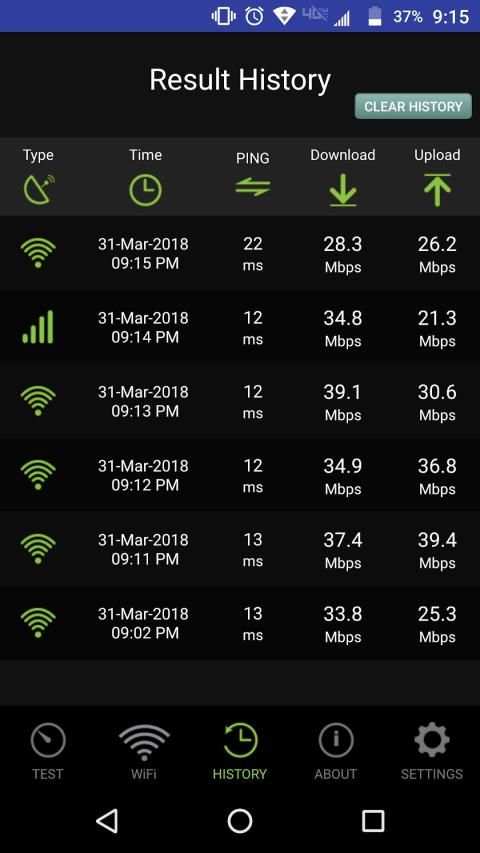 Speed Check Expert - Speed Test App स्क्रीनशॉट 4