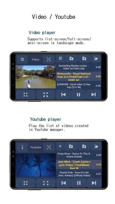 NaviPlayer - Car Media Player(Waze,Sygic,Maps) screenshot 1