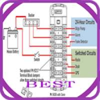 electrical diagram fuse symbol on 9Apps