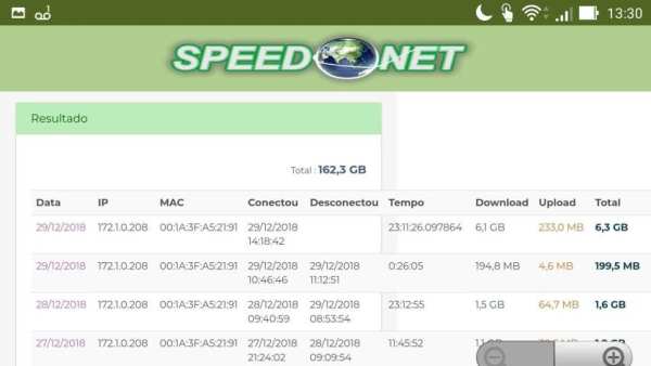 speed net screenshot 2