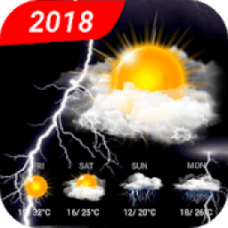 ikon Weather Forecast