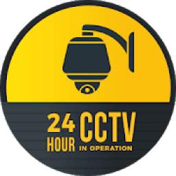 CCTV Bandung