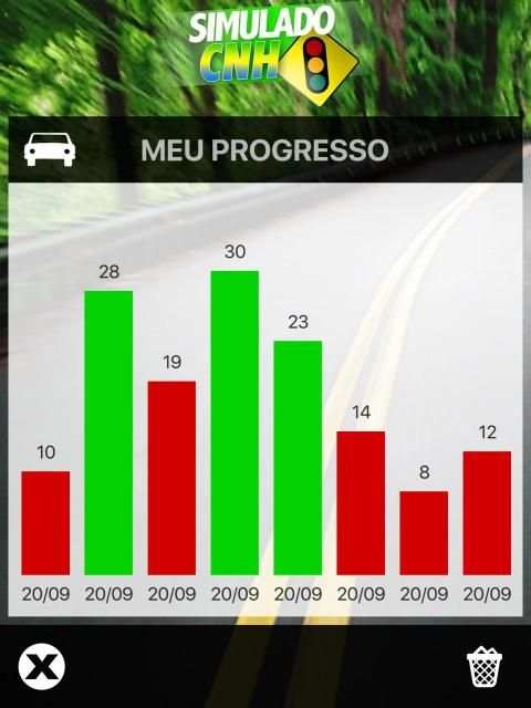 Simulado CNH screenshot 1