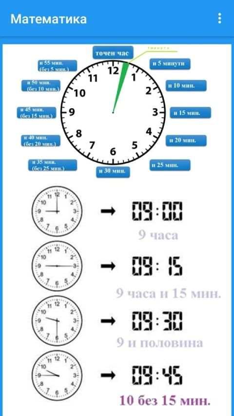 Подсказалка Математика 1. и 2. клас स्क्रीनशॉट 4