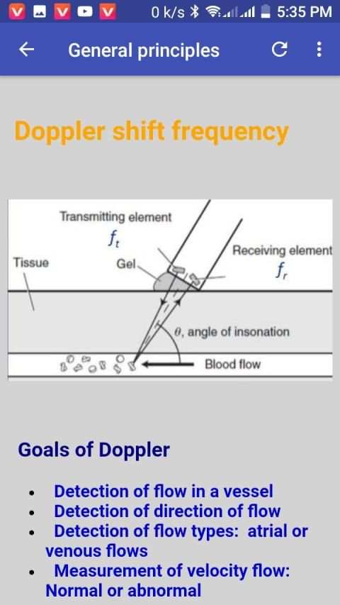 Doppler Ultrasound स्क्रीनशॉट 1