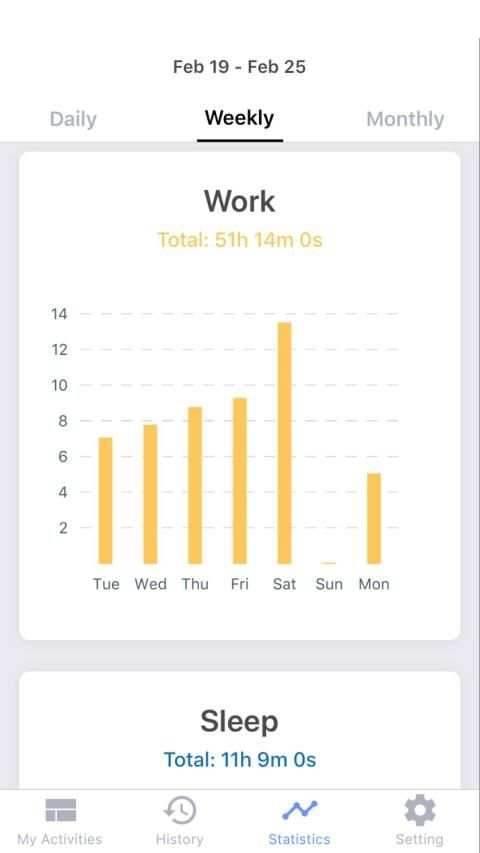 OneTap - Stay Productive screenshot 2