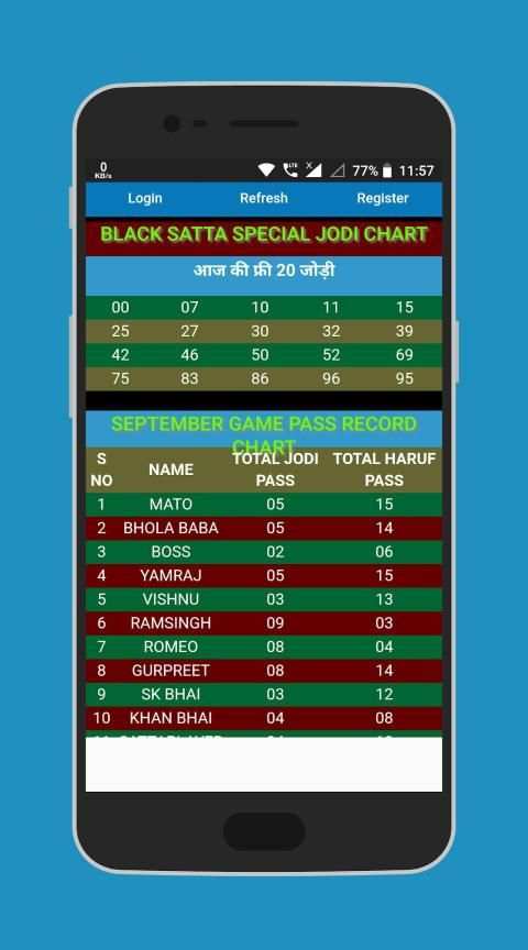 Live Black Satta Results 2019 screenshot 2