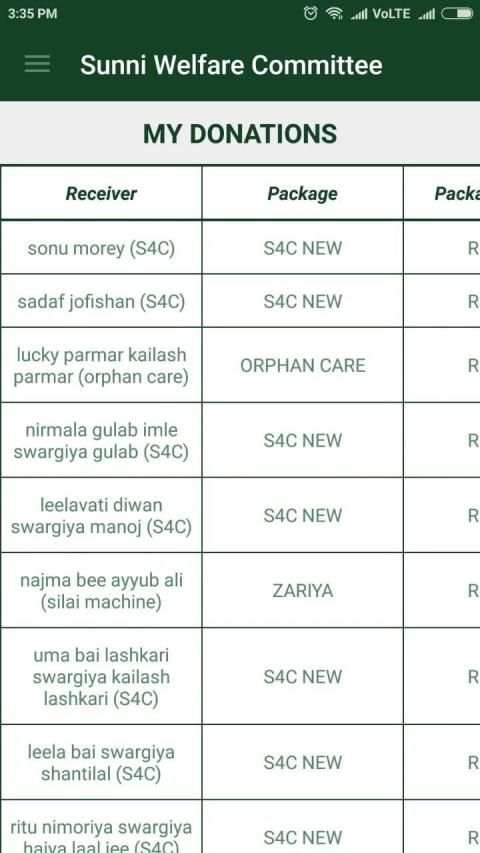 Sunni Welfare Committee screenshot 2