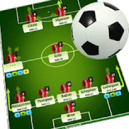 Soccer- management game