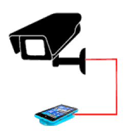 ikon IP-камера + детектор движения + видеодетектор дыма