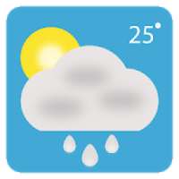 Weather Forecast - Hourly Weather Updates Live