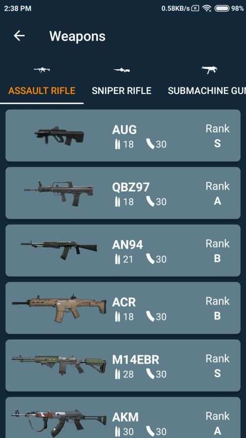 Rules of Survival Guide screenshot 2