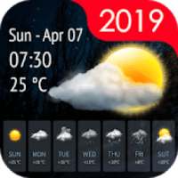 Weather Forecast Today Report