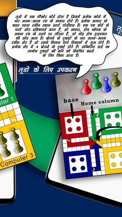Ludo : Learn How To Play screenshot 4