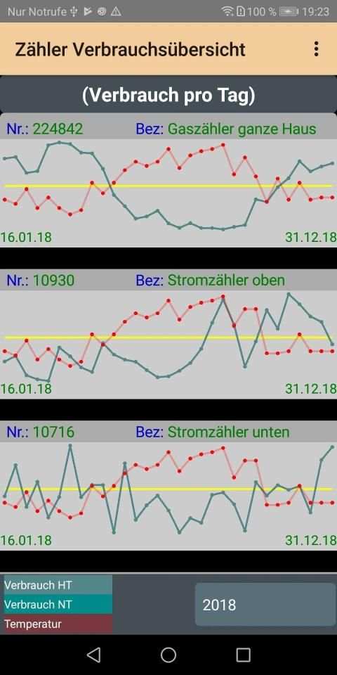 HB-Verbrauchszähler Lite screenshot 15