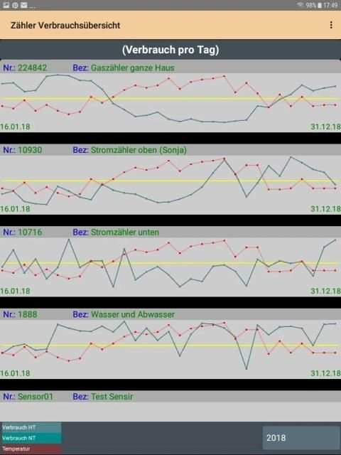 HB-Verbrauchszähler Lite screenshot 1