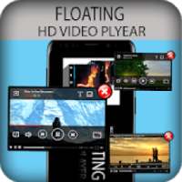 Video Popup Player - Multiple Video Popup