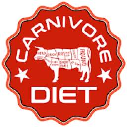 Carnivore Diet