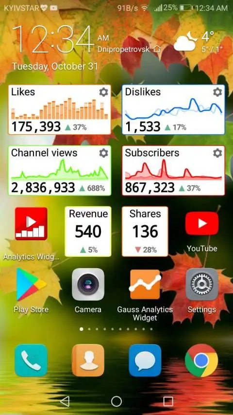 Widget For YouTube Analytics На Андроид App Скачать - 9Apps