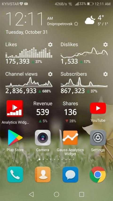 Widget for YouTube Analytics screenshot 5