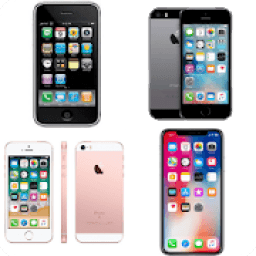 ikon Guess The iPhone!