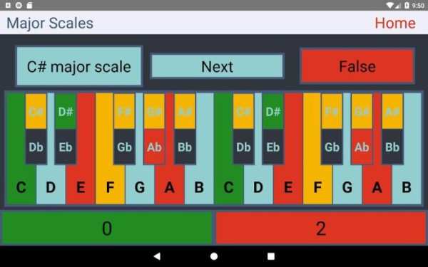 That Piano App - Learn Piano Scales screenshot 2