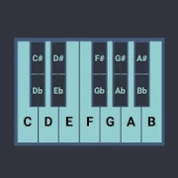 ikon That Piano App - Learn Piano Scales