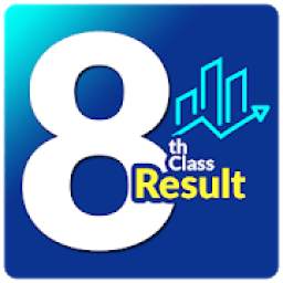 8th Class Result 2019